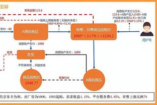 东体：路易斯得分能力强大，两名新外援连线为申花打开胜利之门